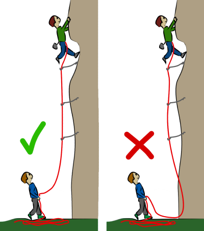 How to belay better