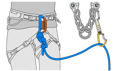 How to clean a bolted sport climbing anchor