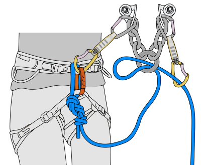 thread a bolted sport climbing anchor