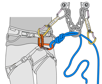 How to clean a bolted anchor