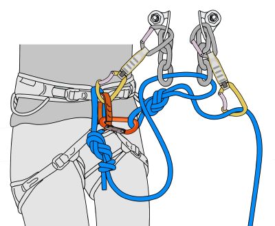 threading rope through climbing anchor
