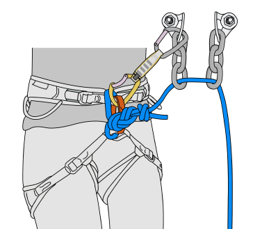 How to clean a sport route