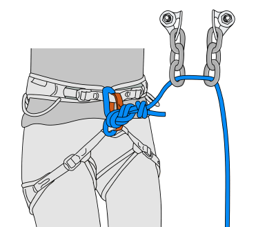 How to clean a sport route anchor