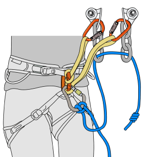 How to rappel from a sport anchor