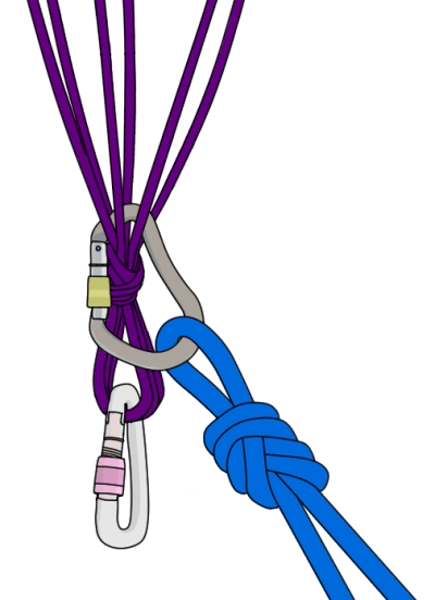 cordelette top shelf climbing anchor