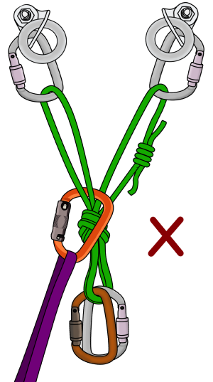 clipping the top shelf climbing anchor