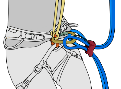 Attach belay device to climbing harness