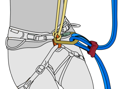 Attach belay device to climbing harness for abseil