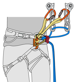 Attaching belay device to climbing harness