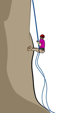 Abseil from a sport climb