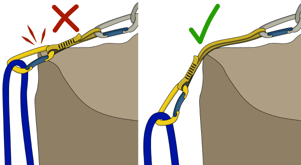 Cross-Loading carabiners over rock