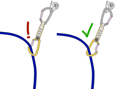 Sport climbing quickdraw direction