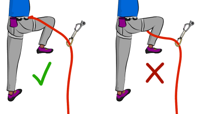 Sport climbing rope around leg