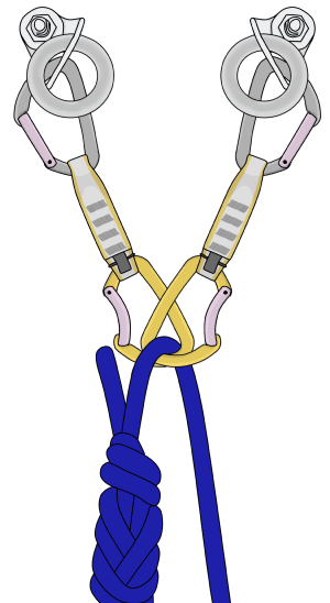 climbing anchor lowering chains