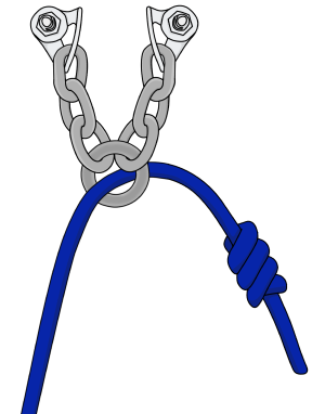 thread climbing rope through anchor