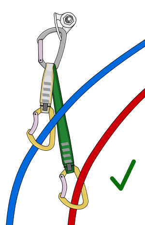 clipping two ropes to one bolt