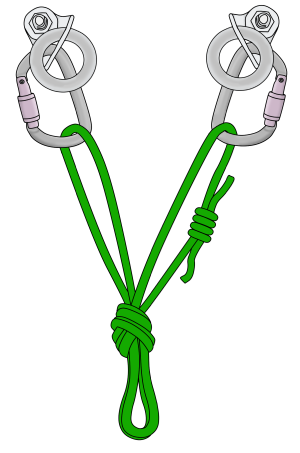 Sport climbing top rope belay