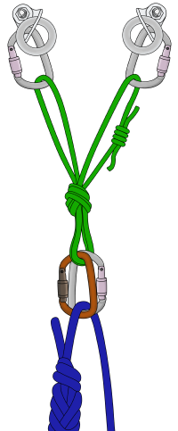 How to make a sport climbing top rope anchor