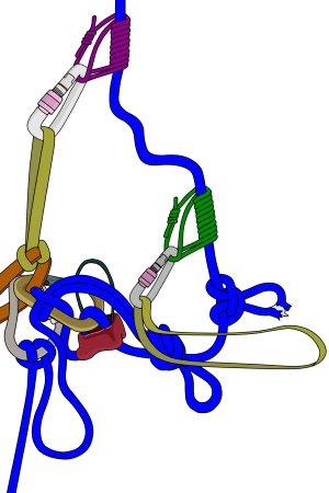 how to abseil past knots