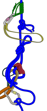 how to rappel past knots