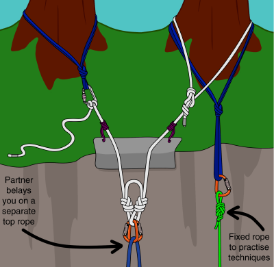 how to top rope climb