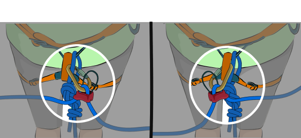 belaying from rope loop or belay loop