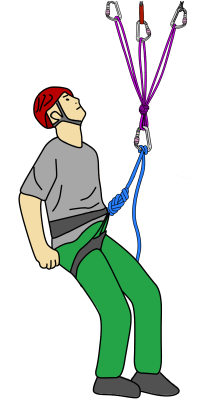 trad climbing belay equalized with cordelette