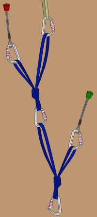 trad climbing anchor equalized with slings