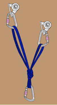 trad climbing anchor equalized