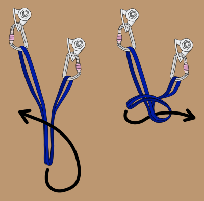 equalize climbing gear overhand knot in sling