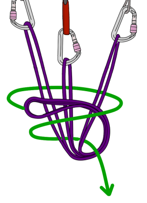 trad climbing anchor equalized with cordelette