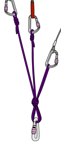 trad climbing anchor equalized with cordelette