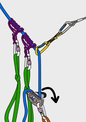 how to prusik aid climbing