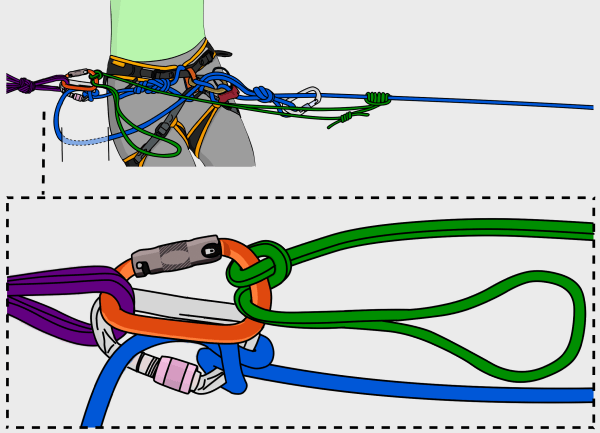 trad climbing escaping the belay