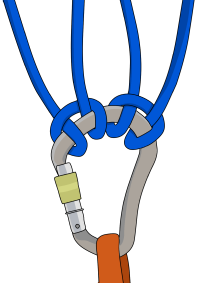 How to tie a two clovehitches on carabiner rock climbing
