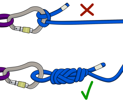 Figure of 8 Knot - How to Tie into a Climbing Rope - VDiff