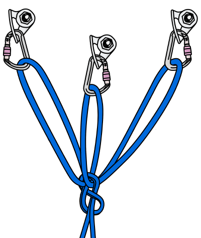 equalize rope in trad anchor