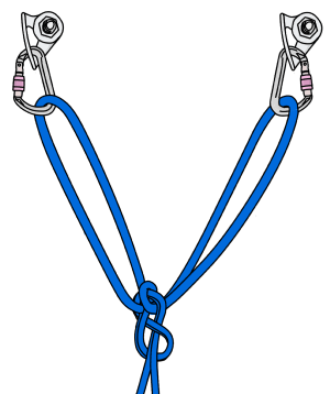 equalizing figure 8 knot trad anchor