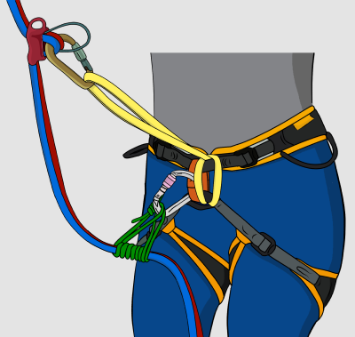 Extending your belay device using a prusik to abseil rappel