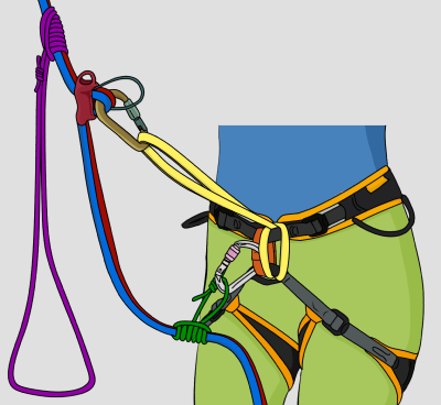 Extending a belay device and using a prusik to abseil rappel