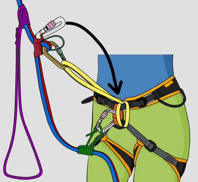 Extend a belay device to abseil rappel safely