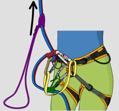 Extend a belay device