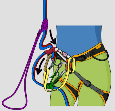 Extending your Belay Device for Abseiling (Rappeling) - VDiff Climbing