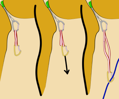 Extendable quickdraws for rock climbing