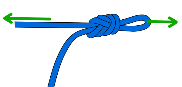 tie figure-8 on a bight climbing