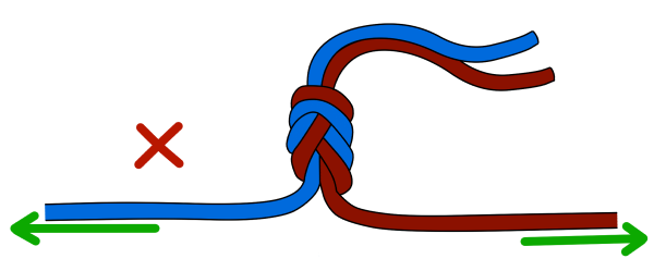 tie figure-8 on a bight climbing