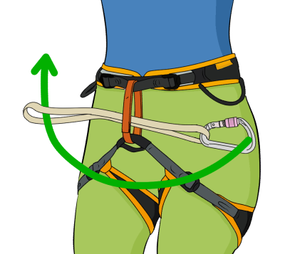 Girth hitch knot rock climbing