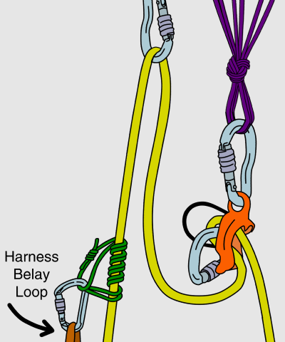 How to lower a climber in guide mode