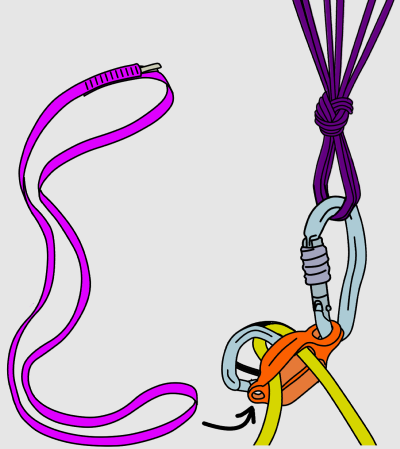 Sling through the hole in guide mode belay plate