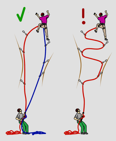 Why Do Climbers Use Two Ropes? Safety & Strategy Unveiled